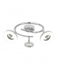 legend
